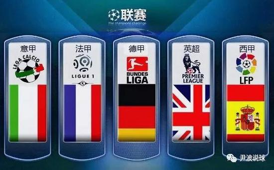 即使你有再